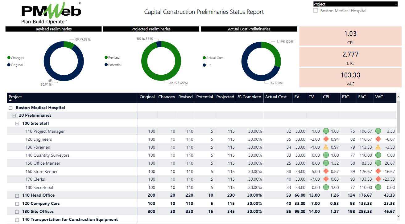PMWeb 7 Capital Construction Preliminaries Status Report