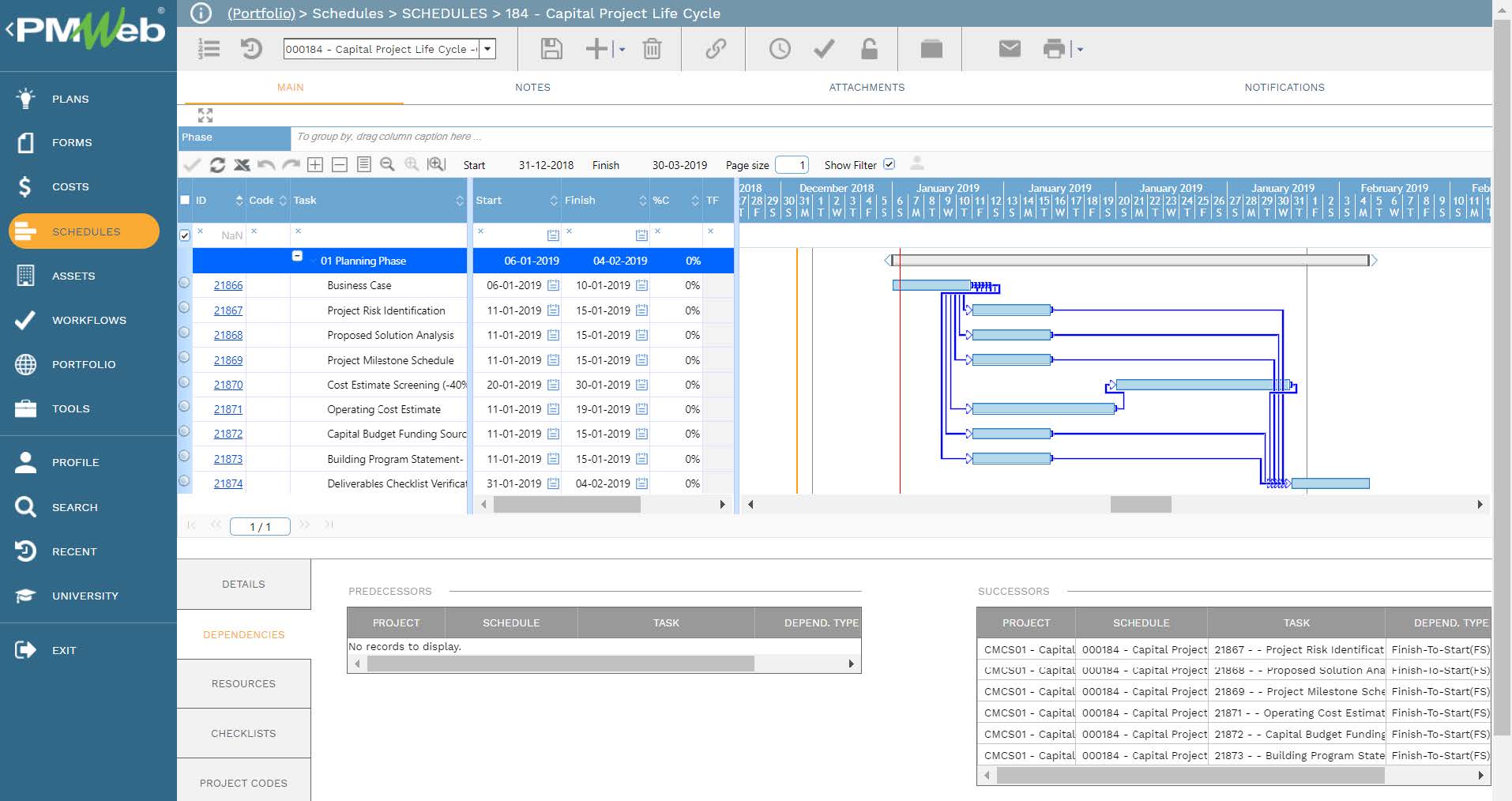 PMWeb 7 Schedules Schedules Capital Project Life Cycle
Main