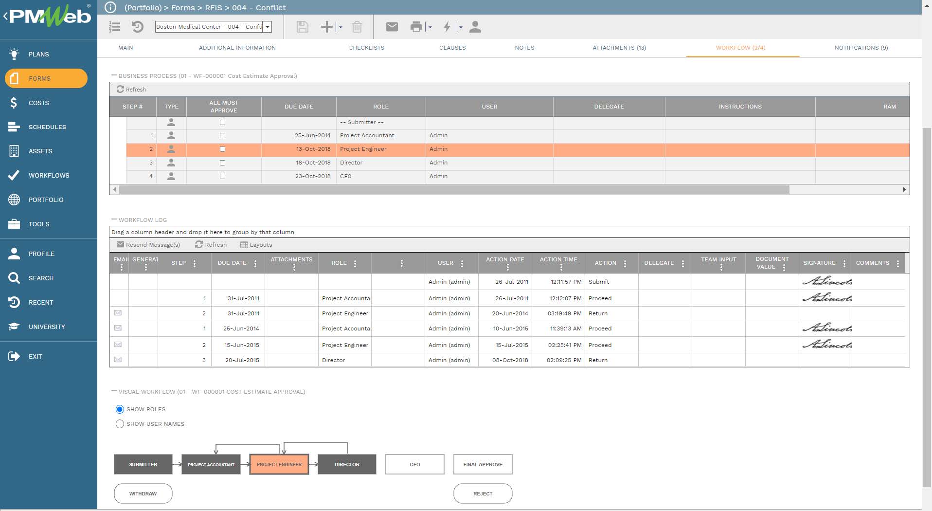 PMWeb 7 Forms RFIs Conflict
Workflow