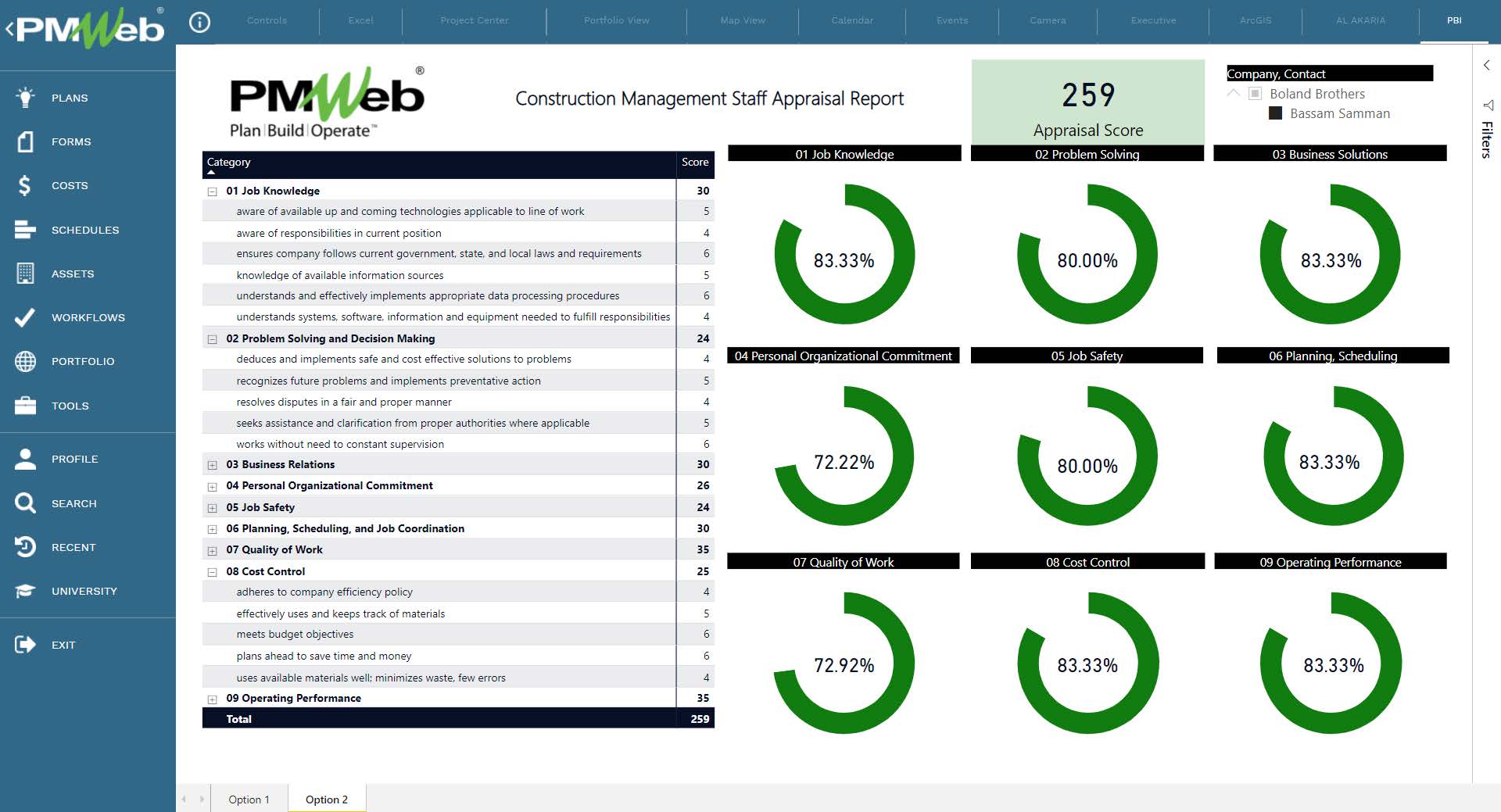 PMWeb 7 Construction Management Staff Appraisal Report 