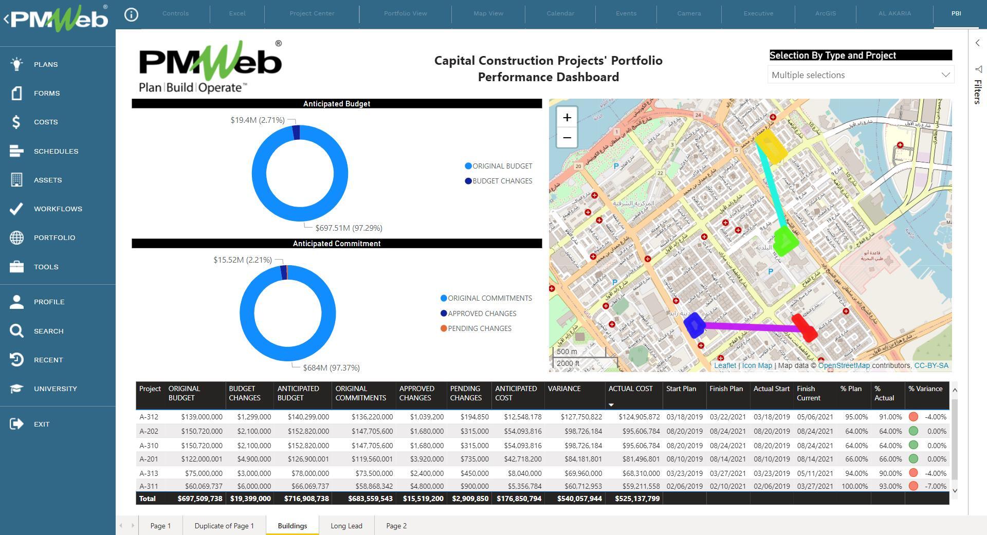 PMWeb 7 Capital Construction Projects' Portfolio Performance Dashboard
