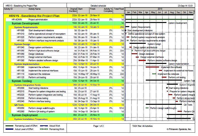 PMWeb 7 HRYS Baselining the Project Plan