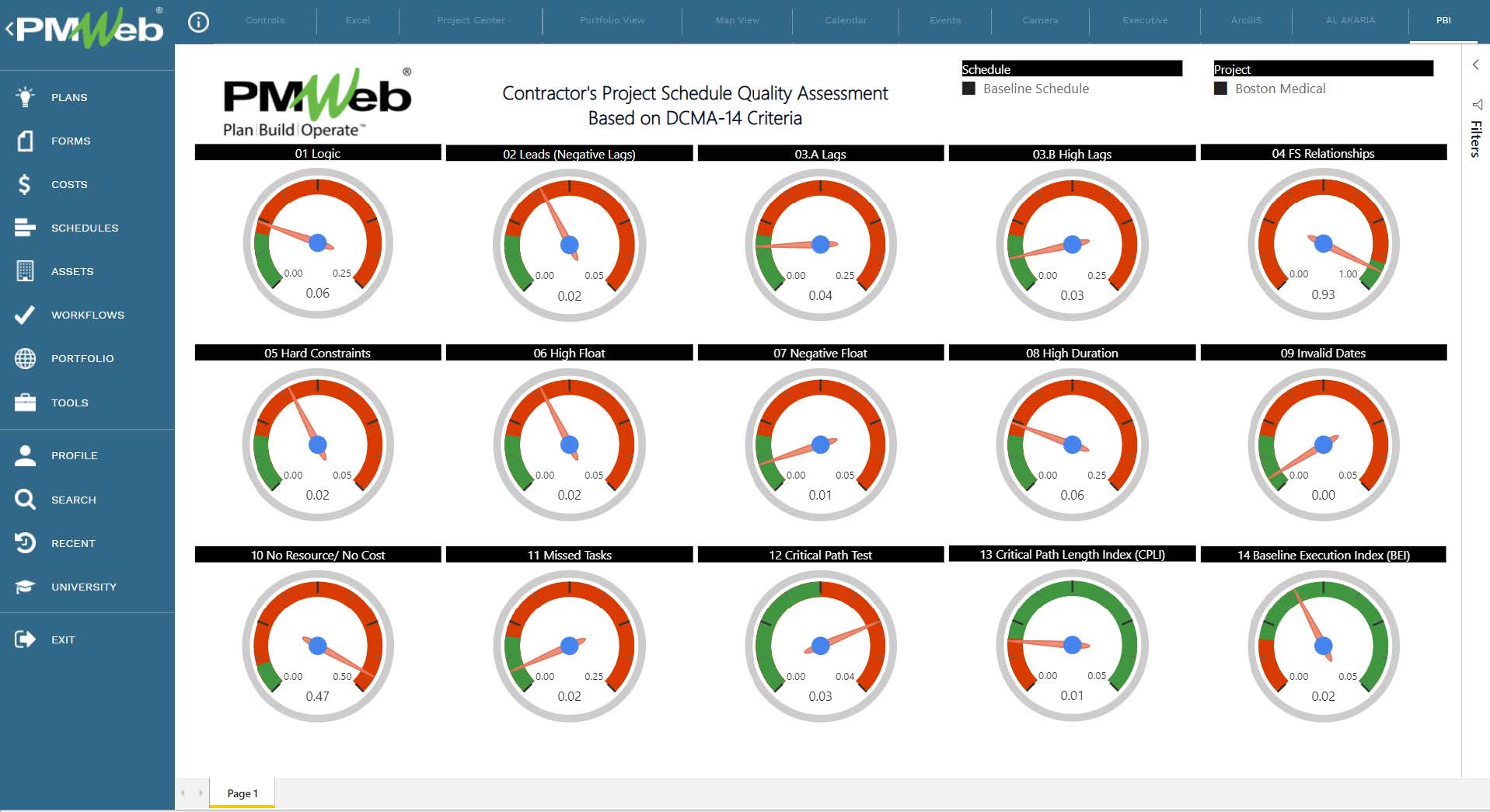 PMWeb 7 Contractors Project Schedule Quality Assessment Based on DCMA-14 Criteria