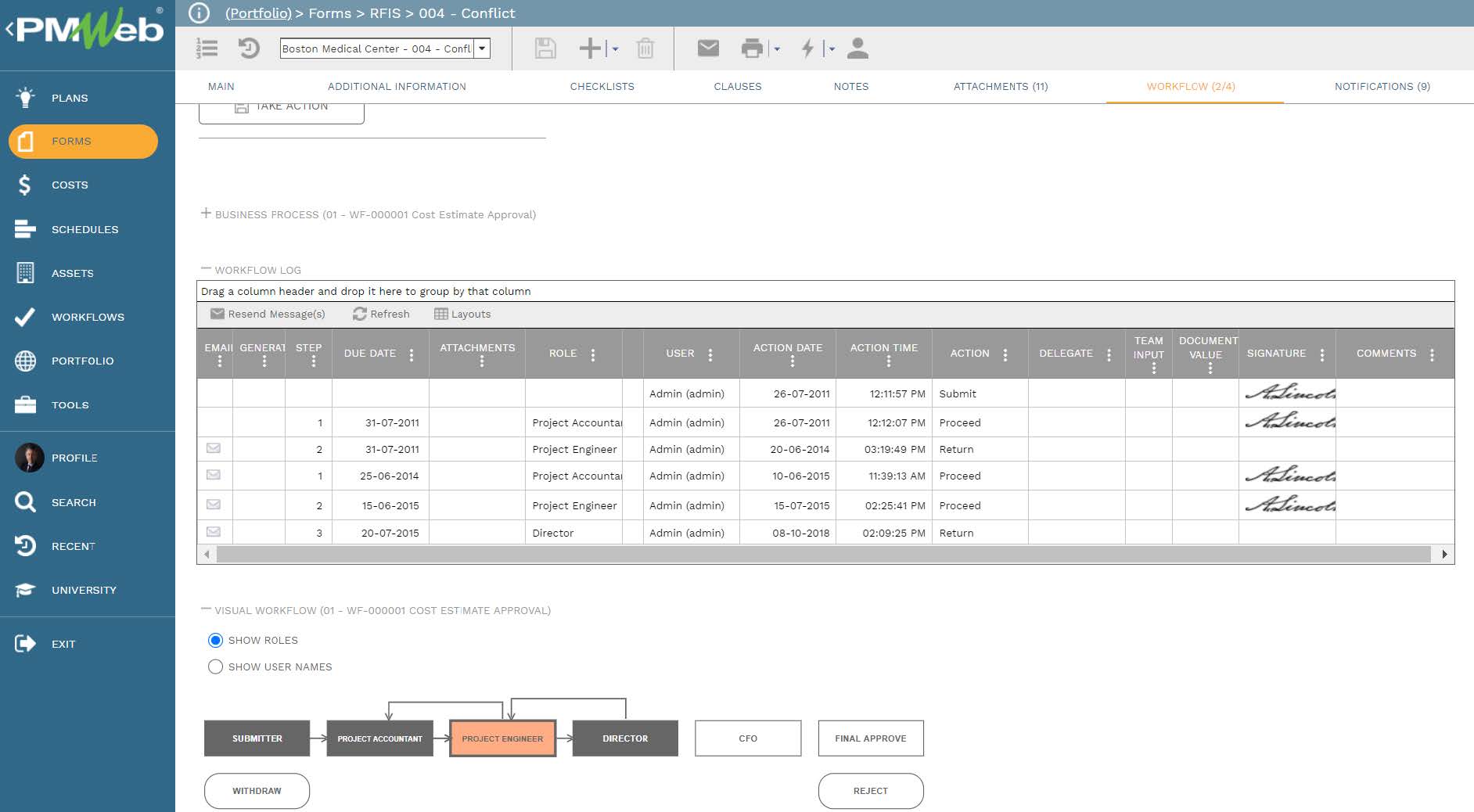 PMWeb 7 Forms RFIs Conflict
Workflow