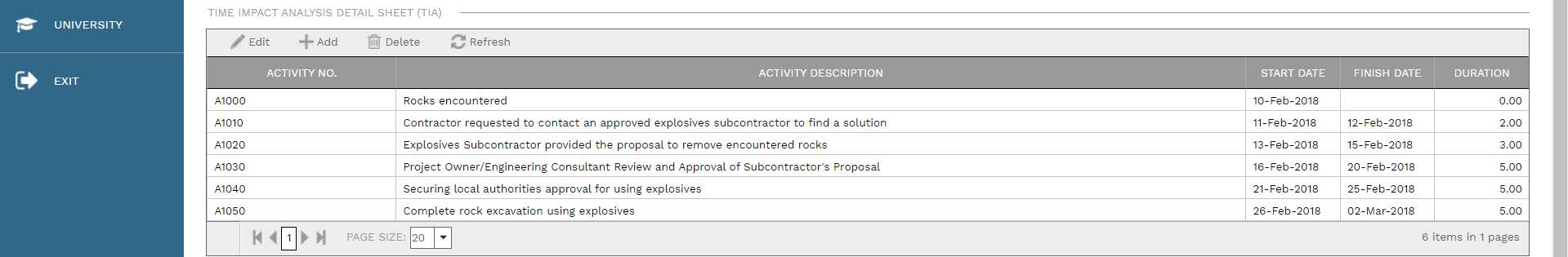 PMWeb 7 Schedules Forms Time Impact Analysis (TIA) Report Rocked Encountered at Main Lobby Basement Level
Main