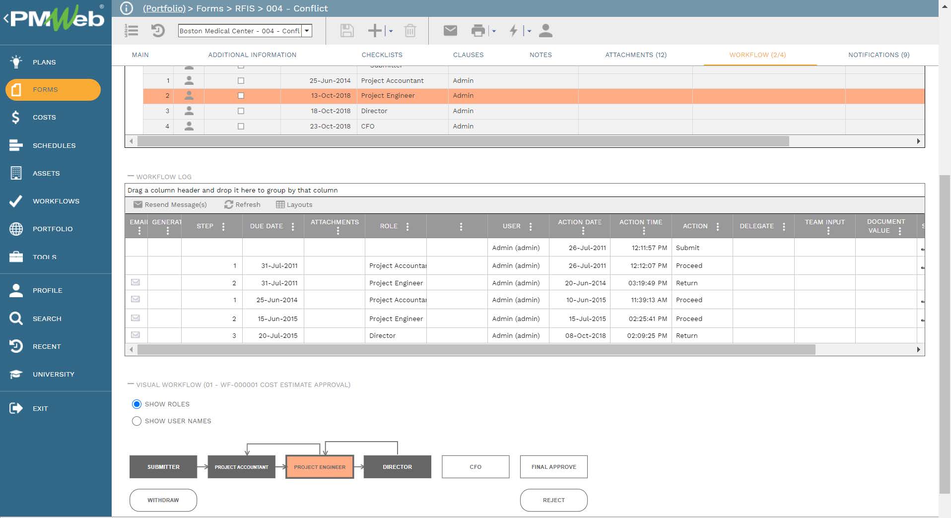 PMWeb 7 Forms RFIs Conflict
Workflow