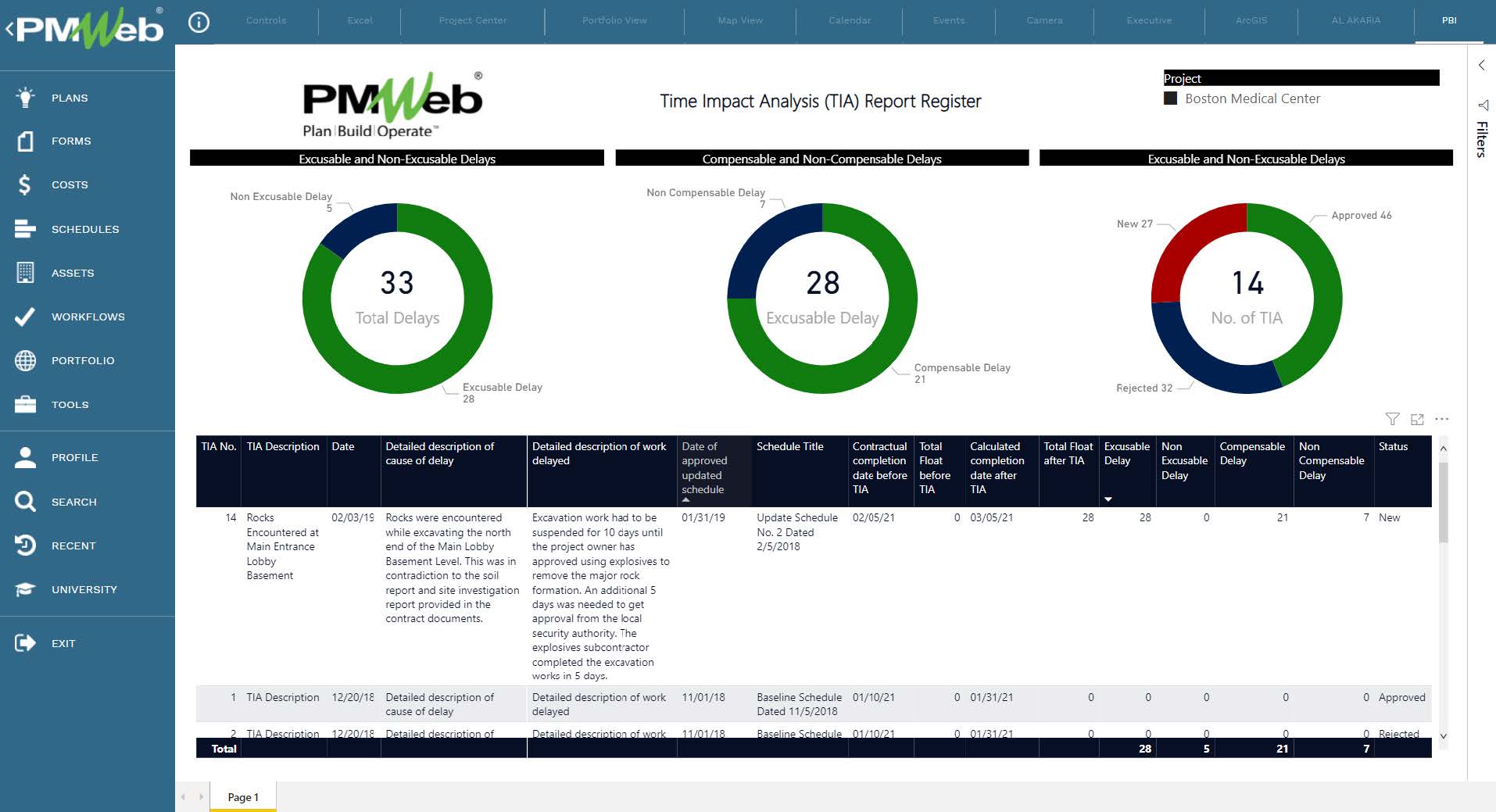 PMWeb 7 Time Impact Analysis (TIA) Reports Register