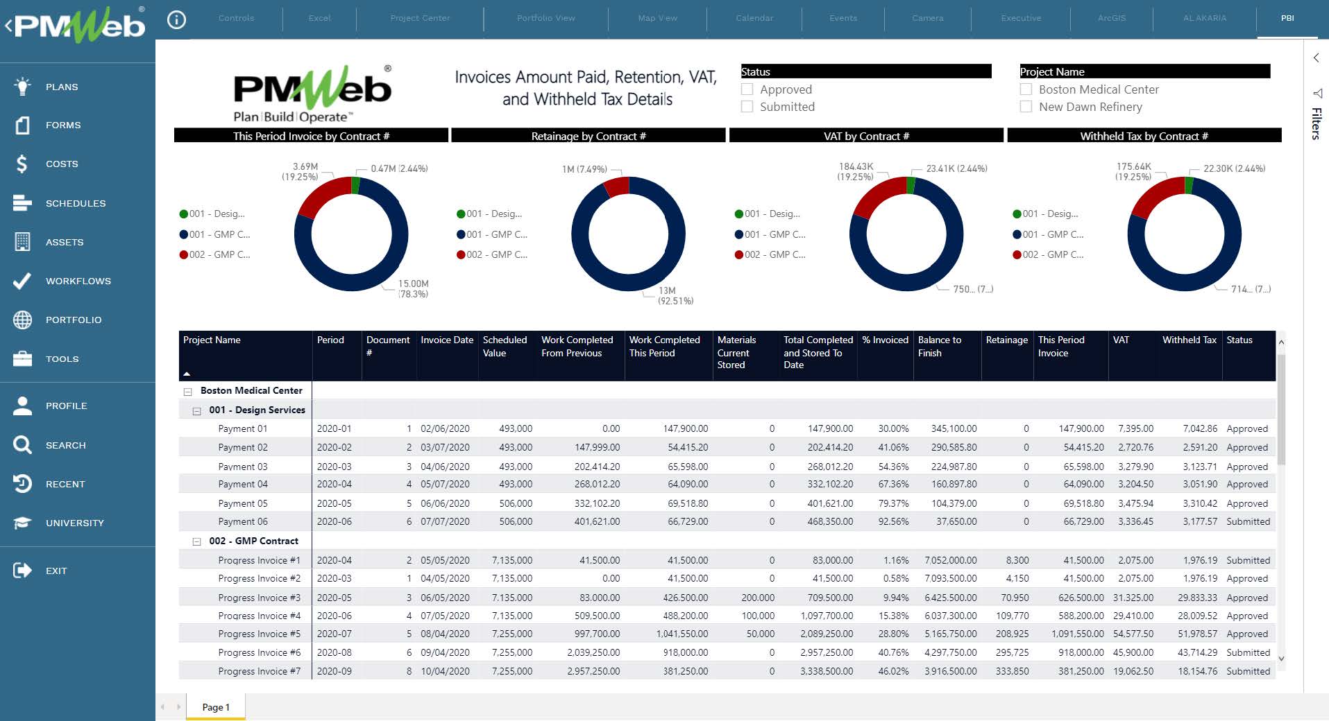 PMWeb 7 Invoices Amount Paid, Retention, VAT and Withheld Tax Details