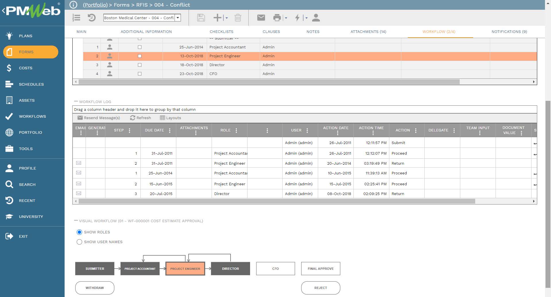 PMWeb 7 Forms RFIs Conflict
Workflow