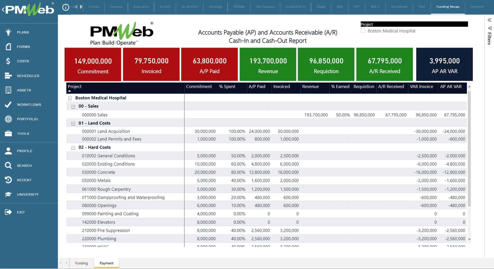 PMWeb 7 Accounts Payable (A/P) and Accounts Receivable (A/R) Cash-In and Cash-Out Report 