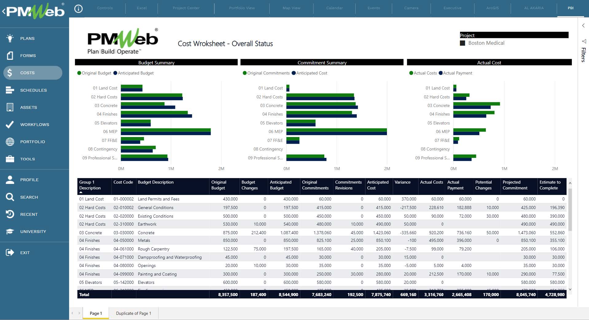 PMWeb 7 Cost Worksheet - Overall Status