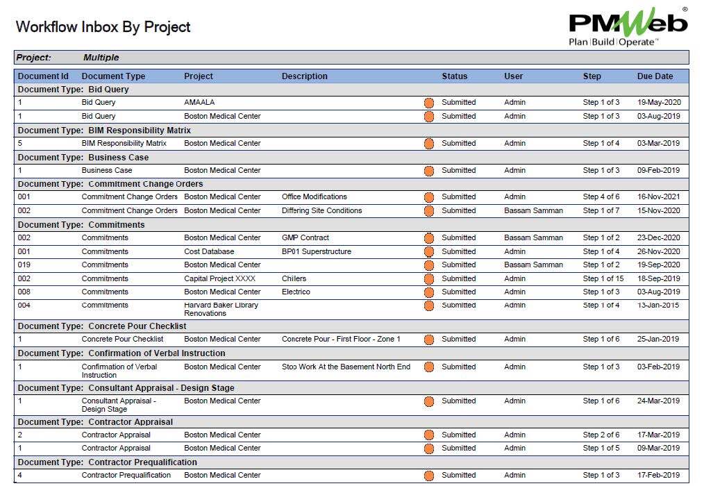 PMWeb 7 Workflow Inbox by Project