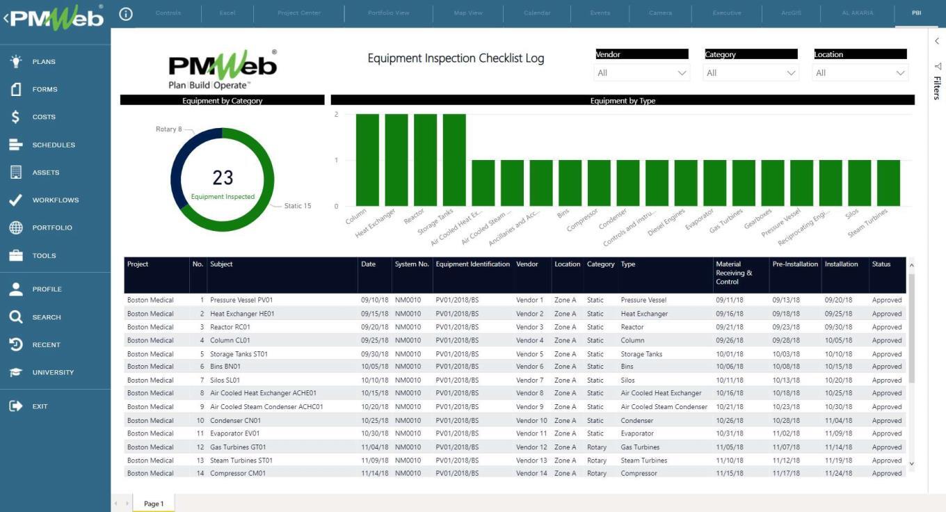 PMWeb 7 Equipment Inspection Checklist Log