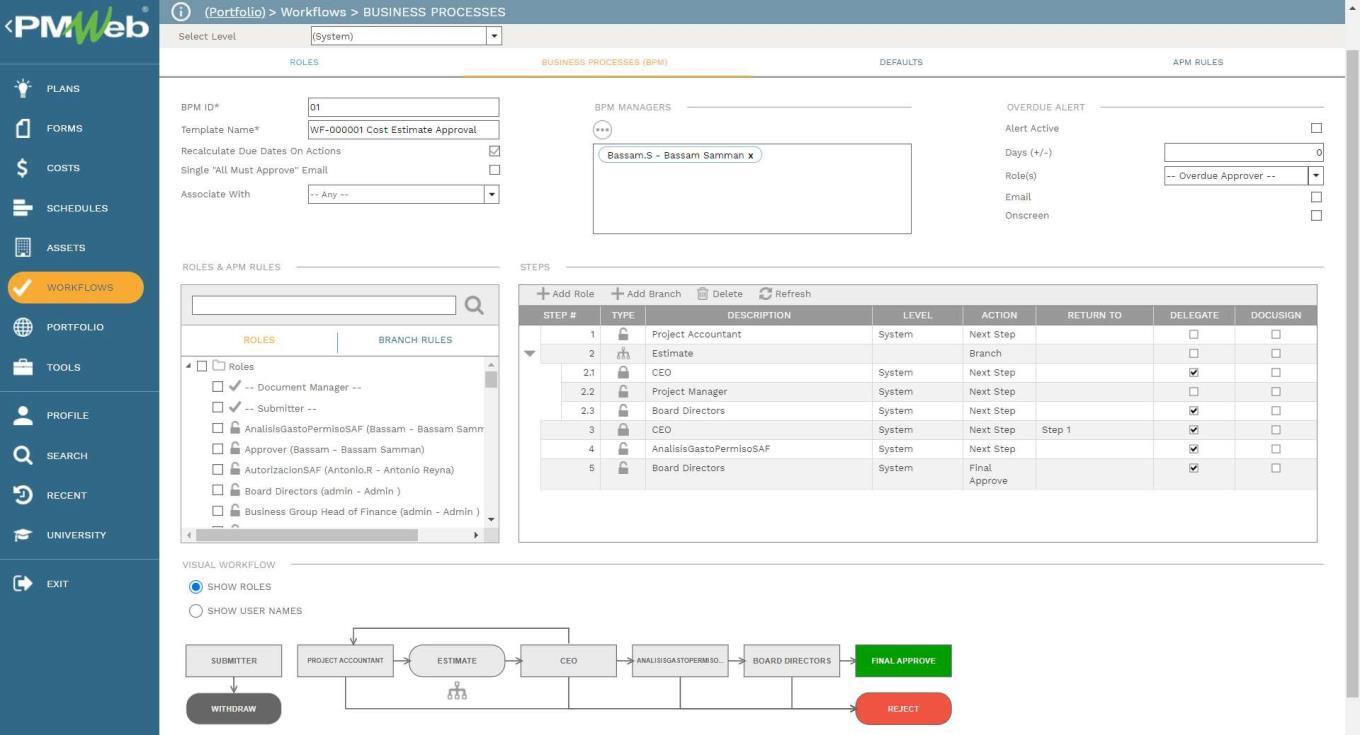 PMWeb 7 Workflow Business Processes (BPM)