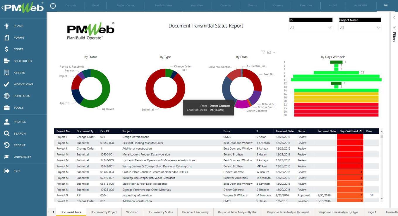 PMWeb 7 Document Transmittal Status Report