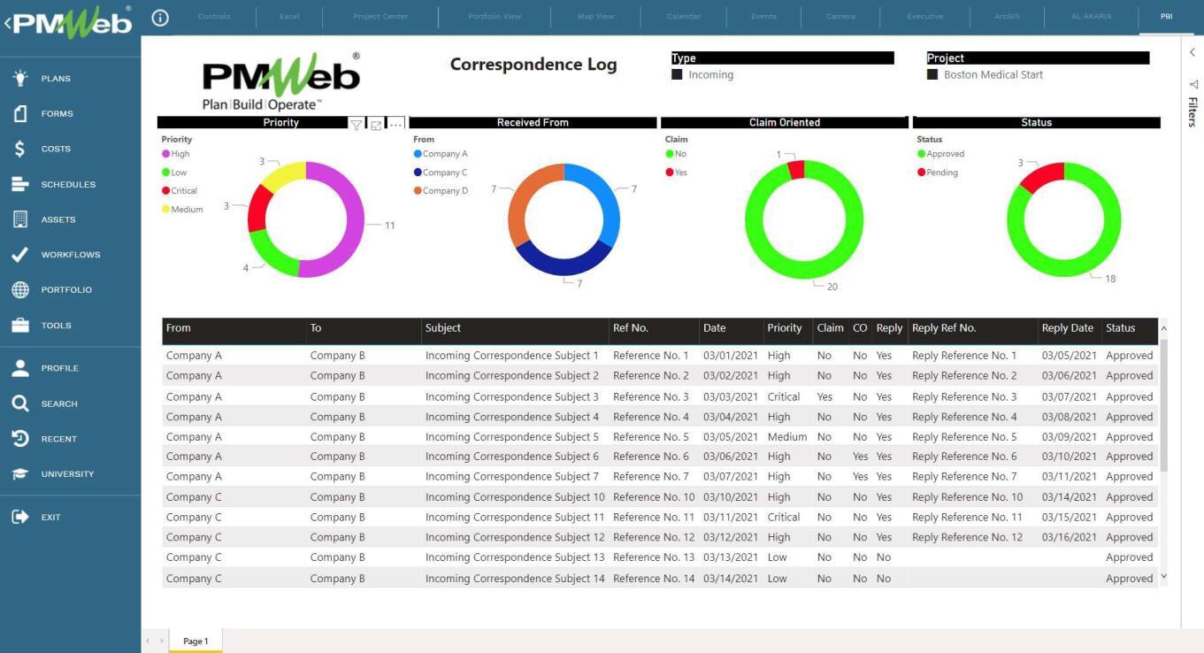 PMWeb Correspondence Log