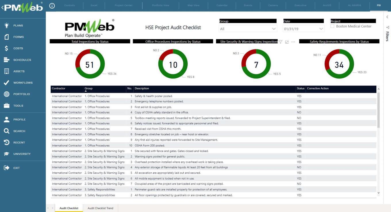 PMWeb 7 HSE Project Audit Checklist HSSE Monthly Audit 