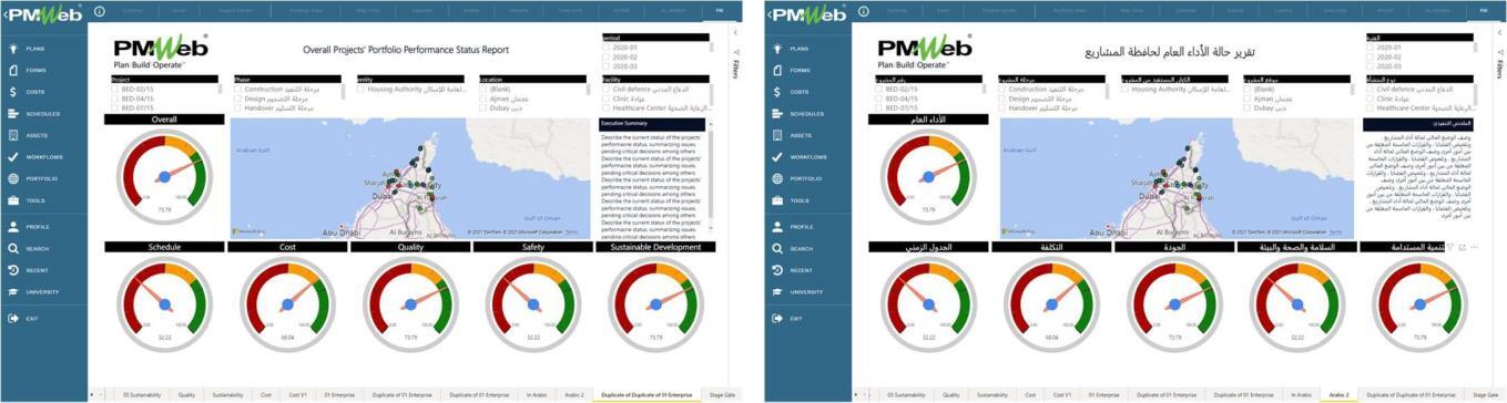PMWeb 7 Overall Projects Portfolio Performance Status Report
تقرير حالة الأداء العام لحافظة المشاريع