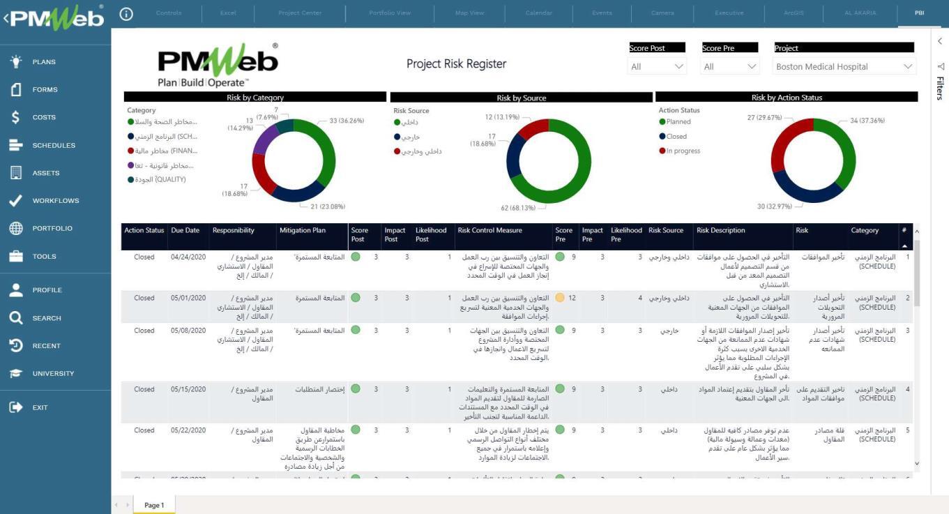 PMWeb 7 Project Risk Register